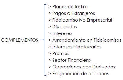 factoraje financiero