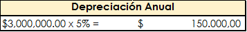 depreciacion fiscal