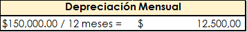 depreciacion fiscal