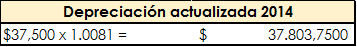 depreciacion fiscal