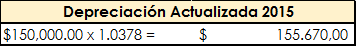 depreciacion fiscal