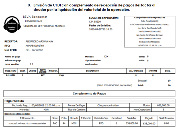 factoraje financiero